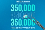 dentistry